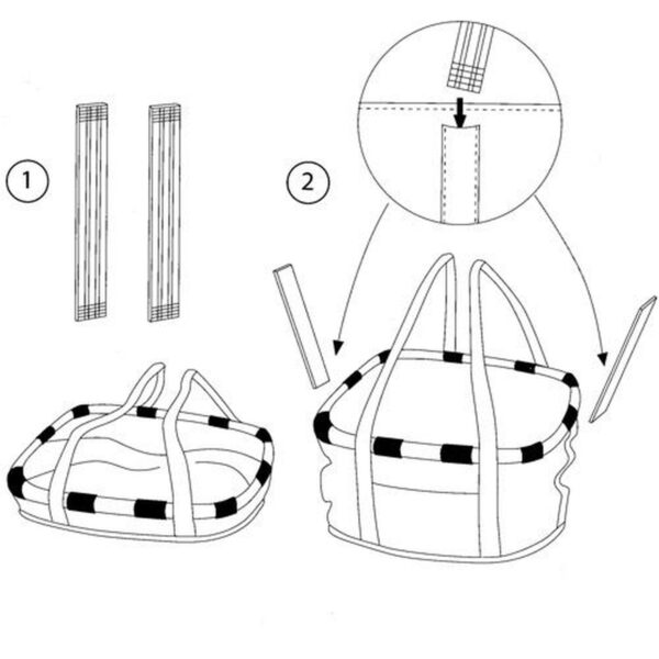 Reisenthel KLICKfix - Bikebasket Bag - Cykelkurv - Red